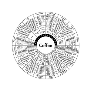 COFFEE BY ARCHIE ARCHAMBAULT