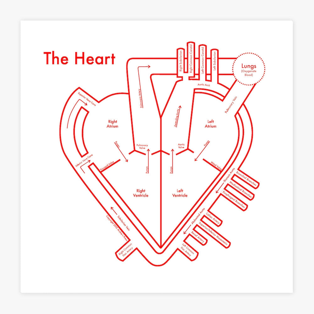 HEART BY ARCHIE ARCHAMBAULT (8"X8")